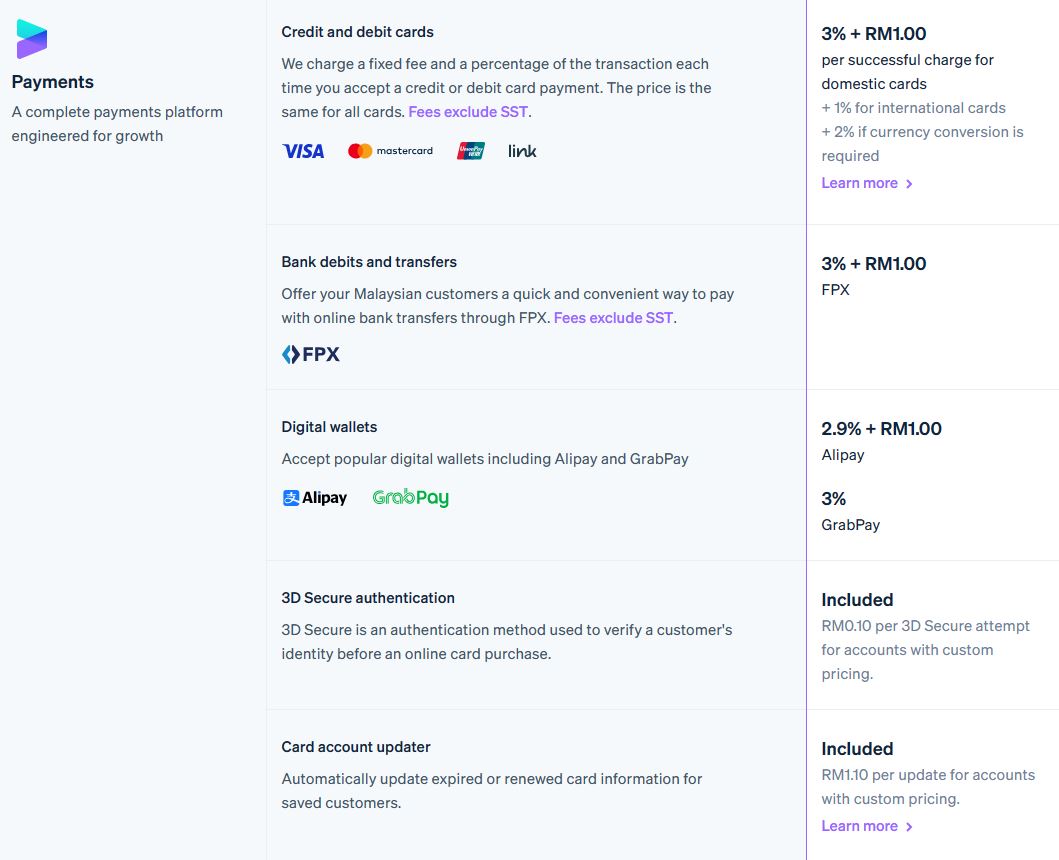Stripe Payment Charges