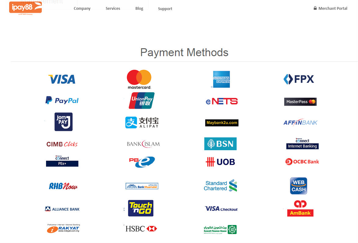 Accepted payments. Payment method. Visa MASTERCARD Unionpay PAYPAL. PAYPAL Unionpay карта. Pay methods.