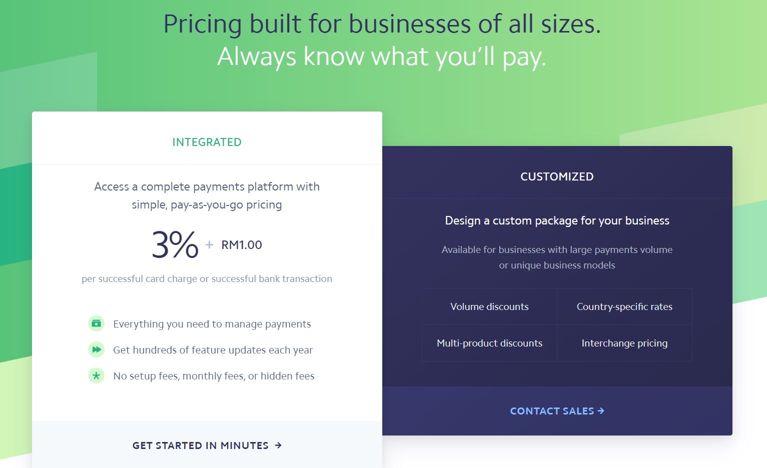 How to Easily Collect FPX Payments in WordPress (Step by Step)