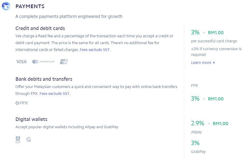 stripe-payment-methods-pricing-instantestore-ecommerce-blog